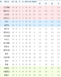 人人看球下载- 国际米兰登顶积分榜首  