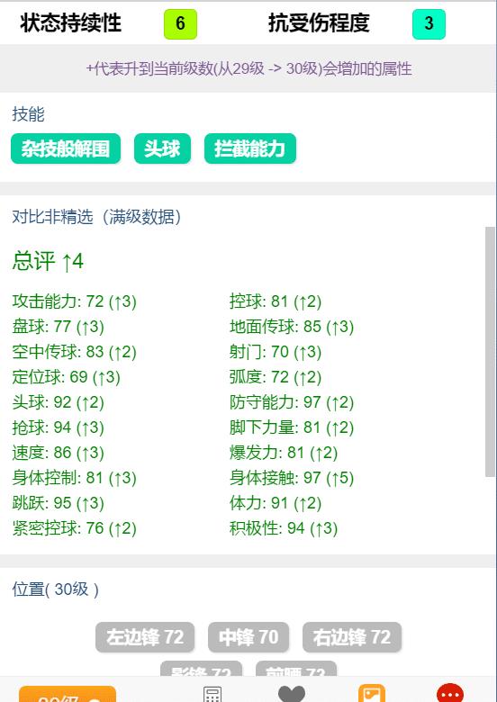  AC米兰租借回归，即插即用显威力  